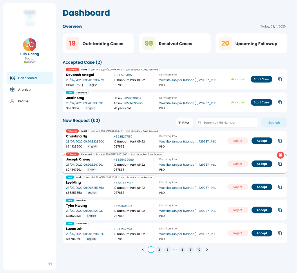 Doctor dashboard for managing telemedicine cases